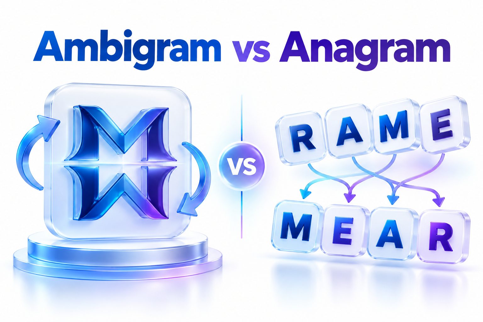 Ambigram and anagram comparison using rotated lettering and rearranged letter tiles
